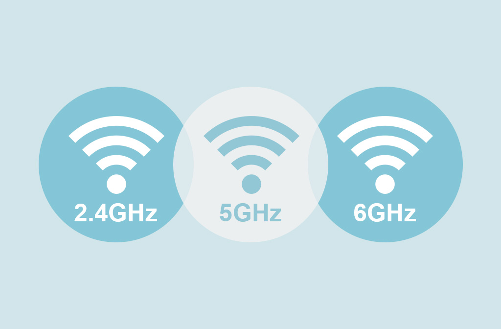 Wi-Fi 4, Wi-Fi5 or Wi-Fi6