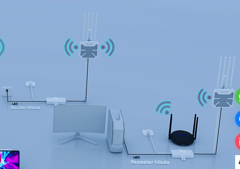 Router map